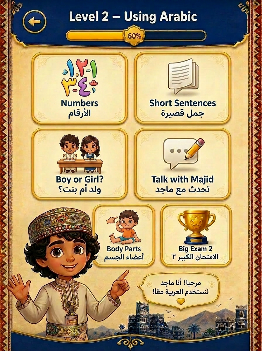 Level 2 — Using Arabic